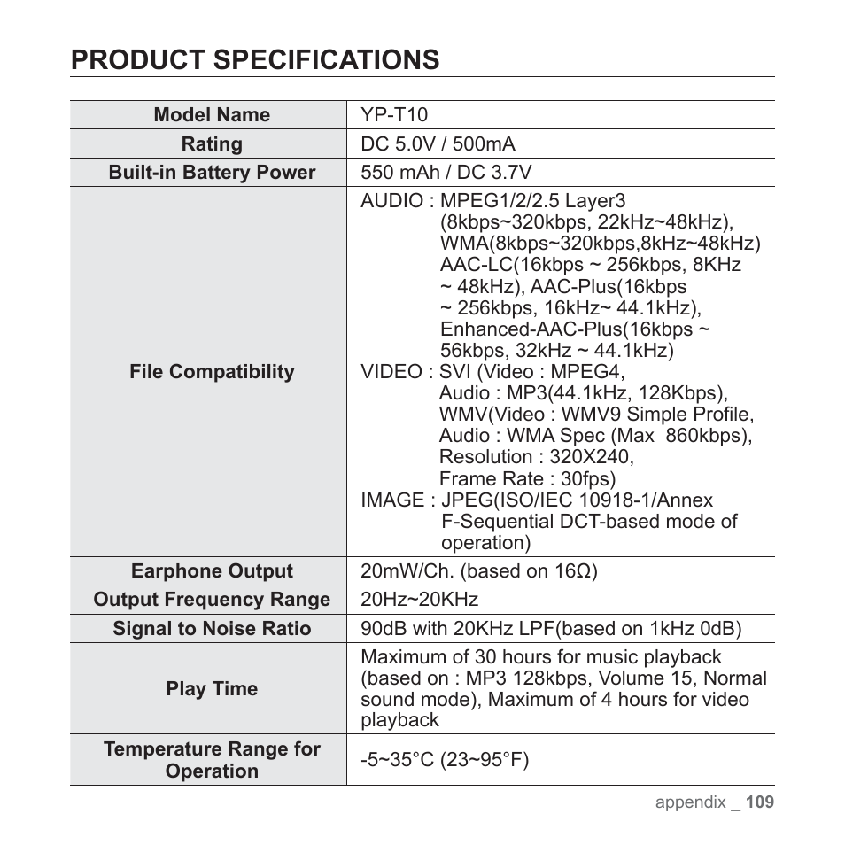 Product specifications | Samsung YP-T10JQB-XAC User Manual | Page 109 / 113