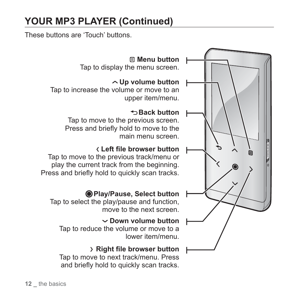 Your mp3 player (continued) | Samsung YP-T10JQB-XAC User Manual | Page 12 / 113