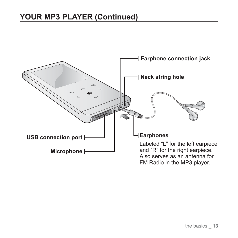 Your mp3 player (continued) | Samsung YP-T10JQB-XAC User Manual | Page 13 / 113