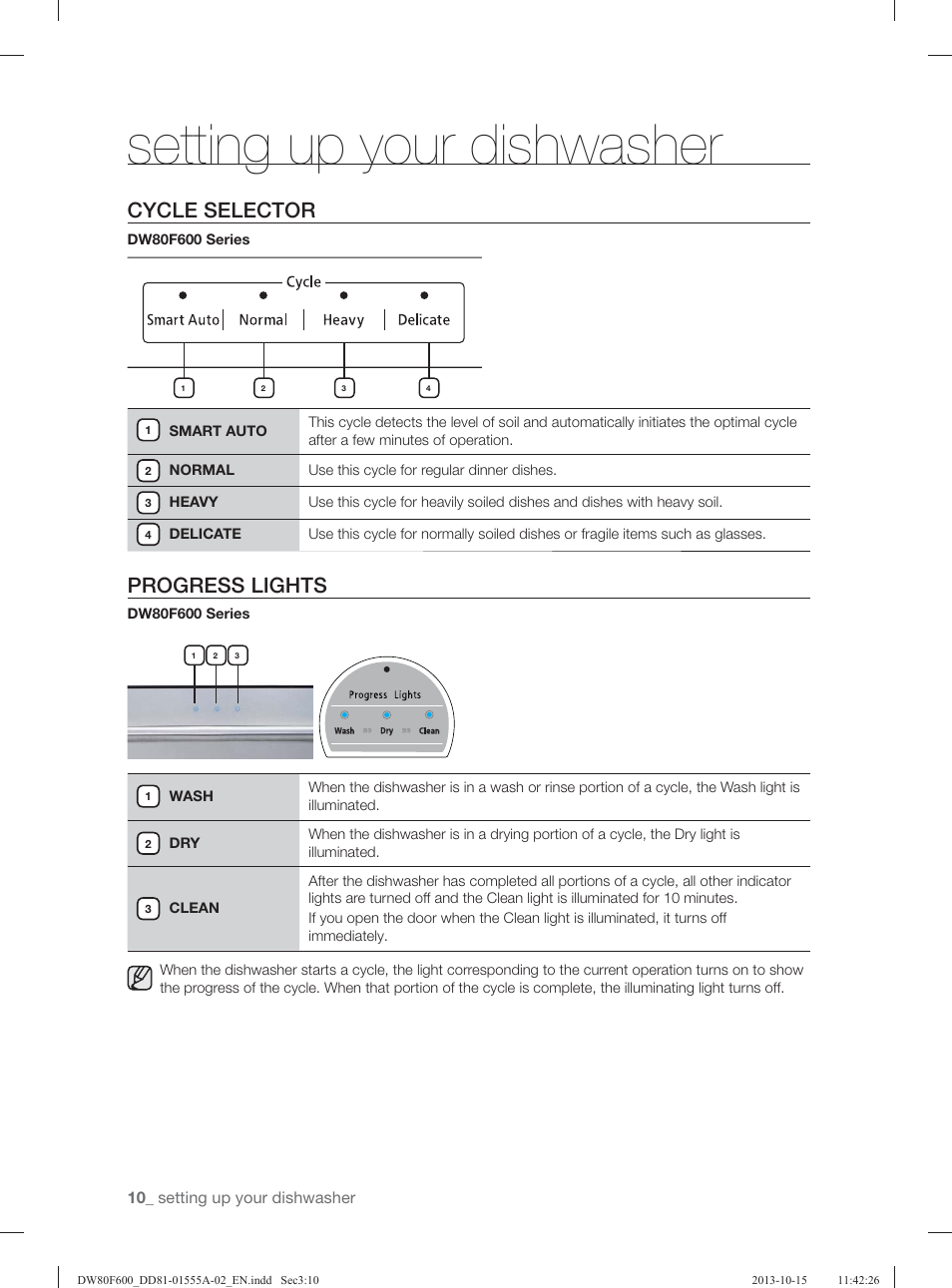 Setting up your dishwasher, Cycle selector, Progress lights | Samsung DW80F600UTB-AA User Manual | Page 10 / 96