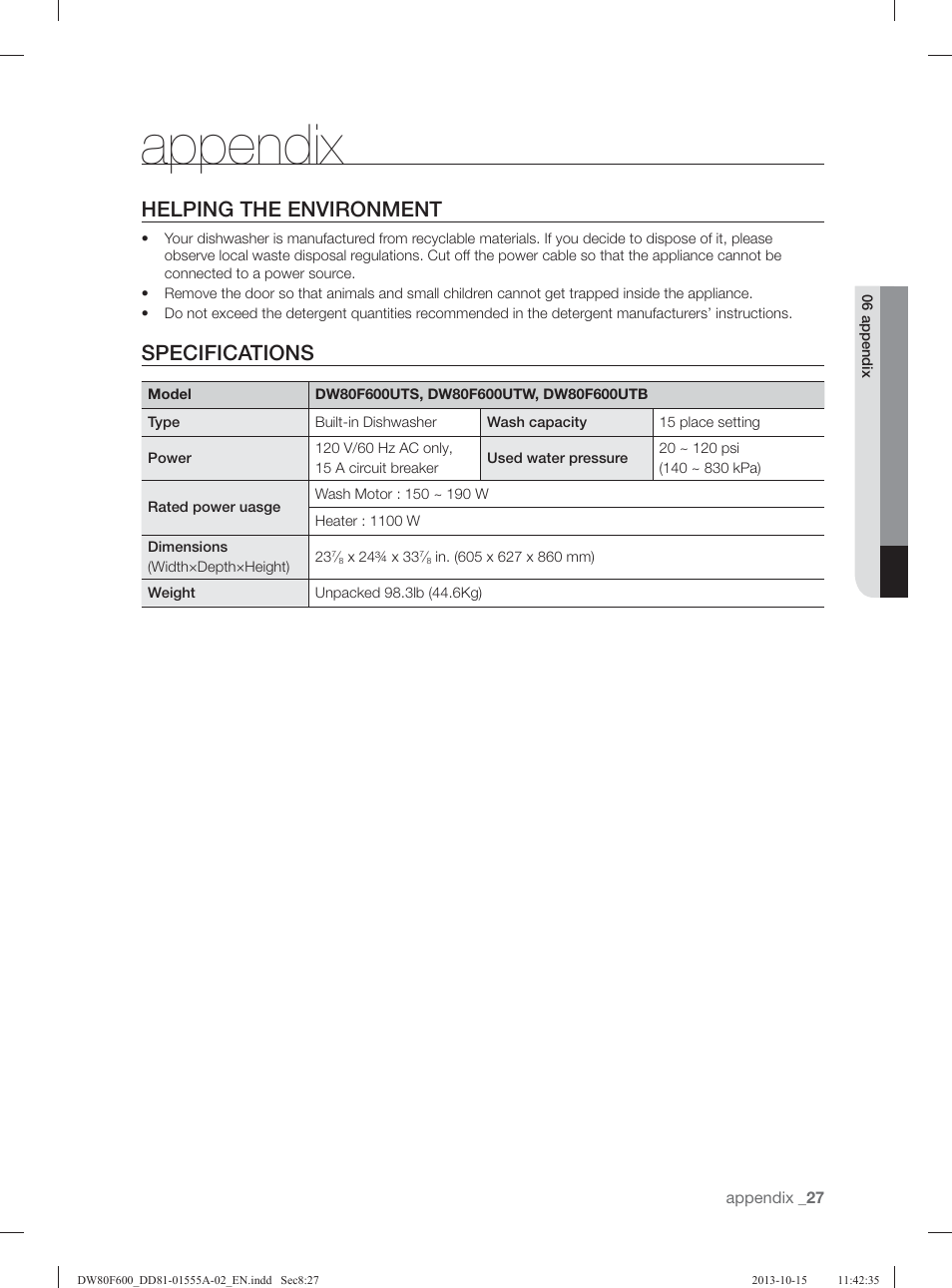 Appendix, Helping the environment, Specifications | Samsung DW80F600UTB-AA User Manual | Page 27 / 96