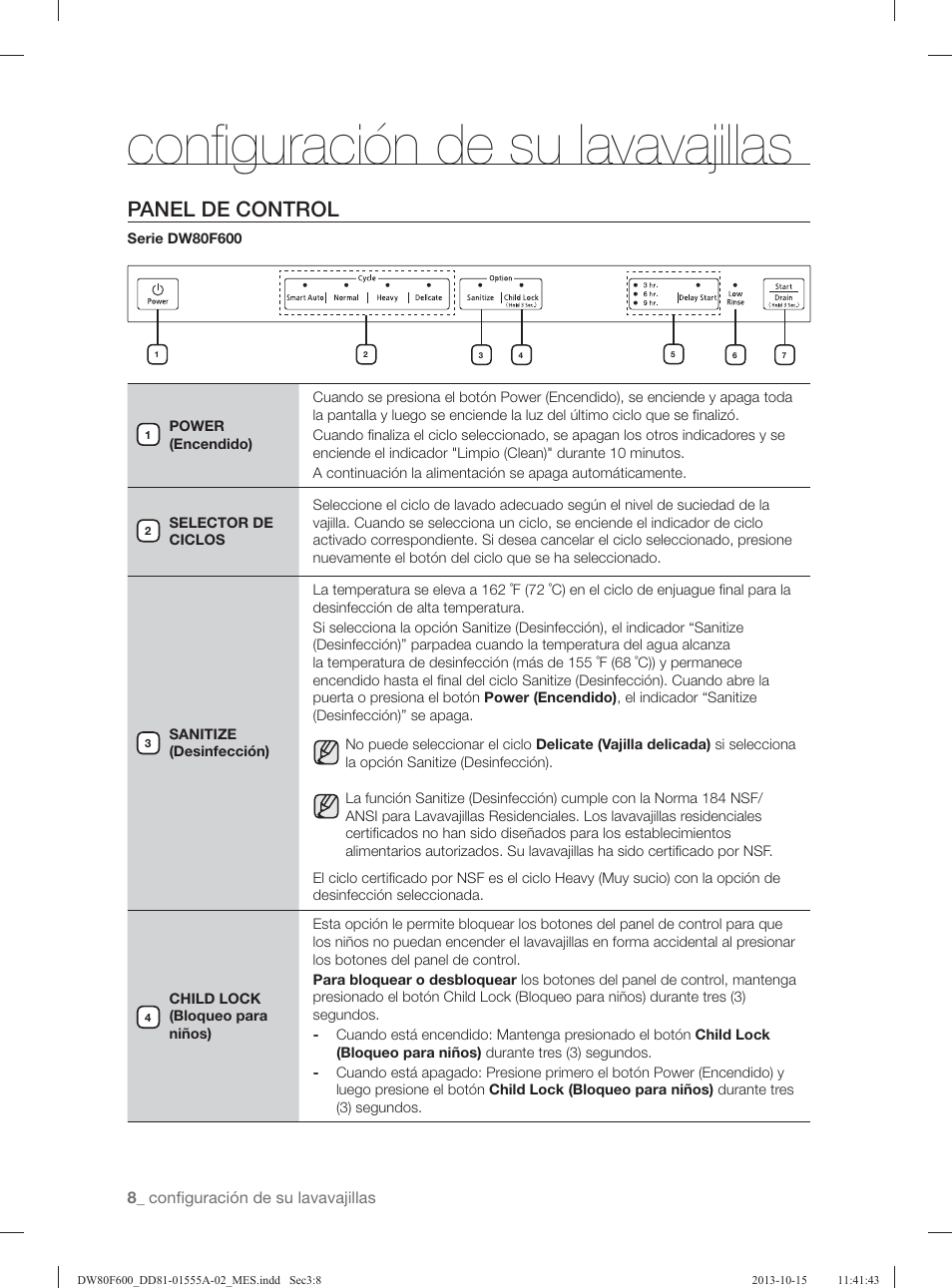 Conﬁ guración de su lavavajillas, Panel de control | Samsung DW80F600UTB-AA User Manual | Page 40 / 96