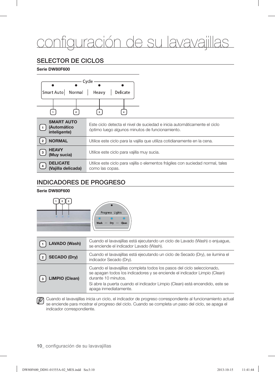 Conﬁ guración de su lavavajillas, Selector de ciclos, Indicadores de progreso | Samsung DW80F600UTB-AA User Manual | Page 42 / 96