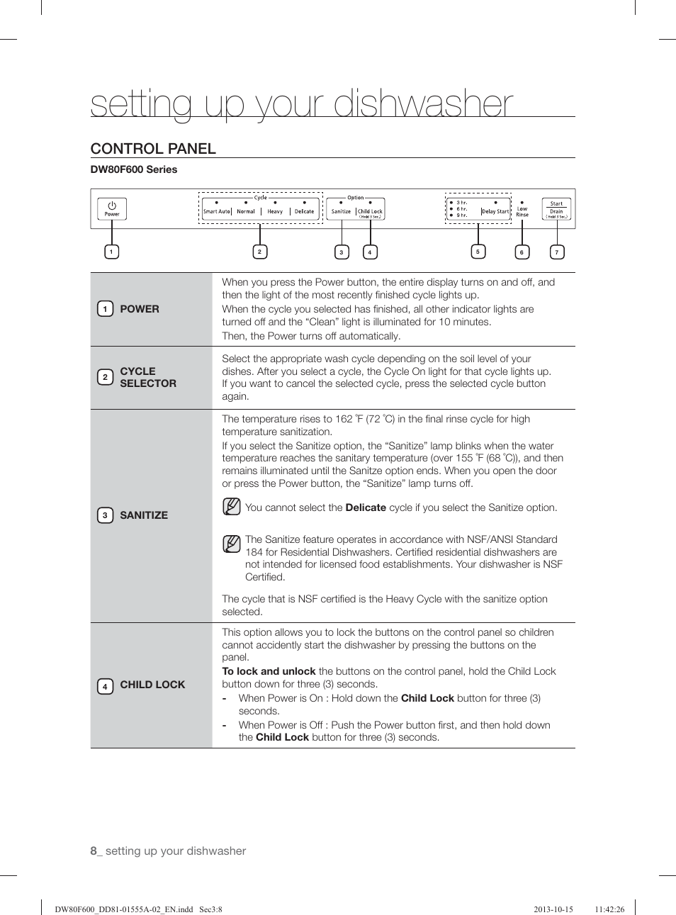 Setting up your dishwasher, Control panel | Samsung DW80F600UTB-AA User Manual | Page 8 / 96