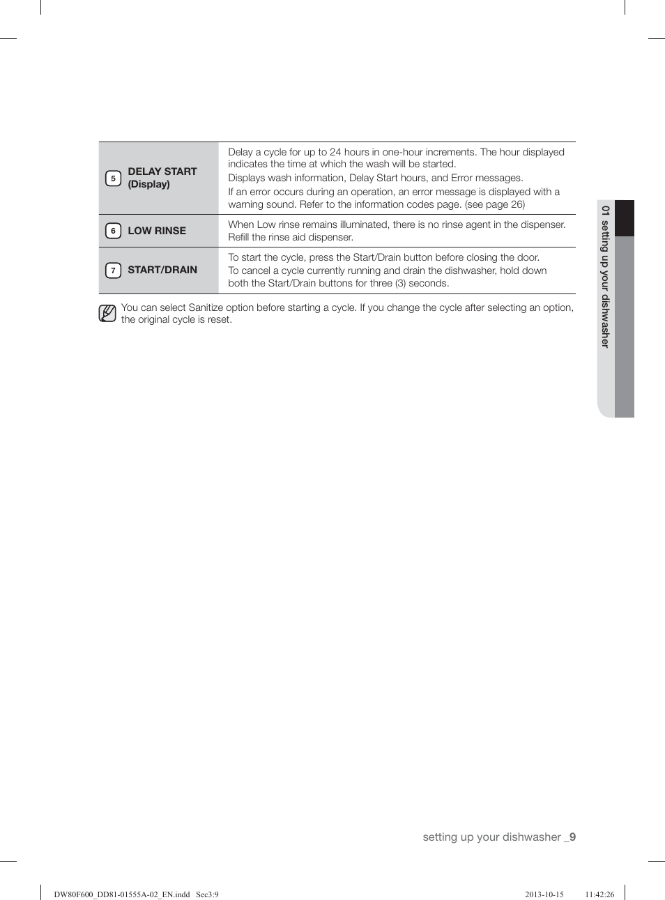Samsung DW80F600UTB-AA User Manual | Page 9 / 96