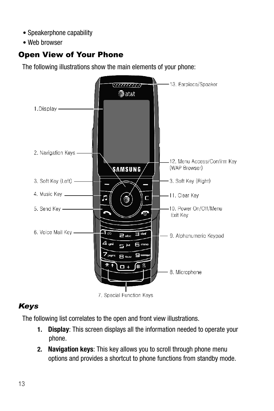 Open view of your phone, Keys | Samsung SGH-A737HBAATT User Manual | Page 16 / 180