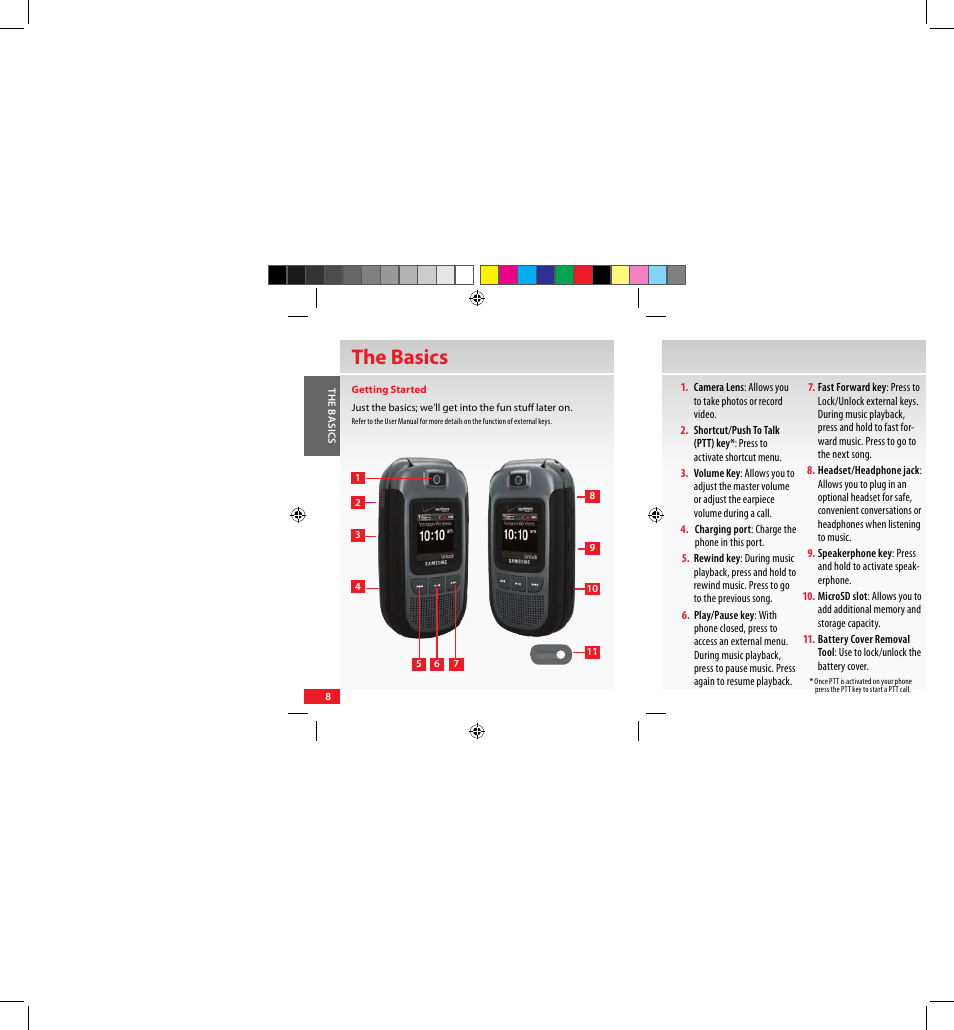 The basics | Samsung SCH-U640EKAVZW User Manual | Page 8 / 105