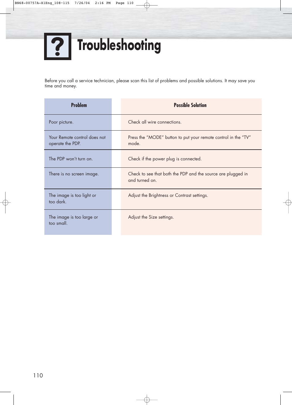 Troubleshooting | Samsung HPP4271X-XAA User Manual | Page 110 / 116