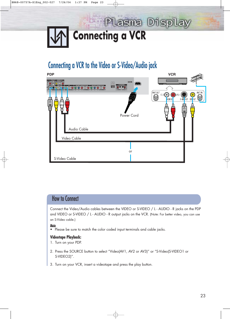 Connecting a vcr, How to connect | Samsung HPP4271X-XAA User Manual | Page 23 / 116