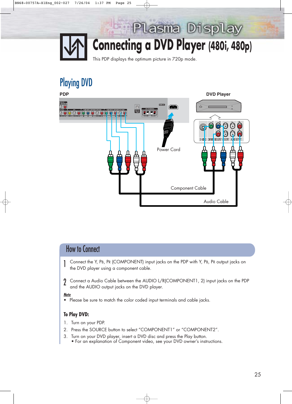 Connecting a dvd player (480i, 480p), Connecting a dvd player, Playing dvd | How to connect 1 2 | Samsung HPP4271X-XAA User Manual | Page 25 / 116