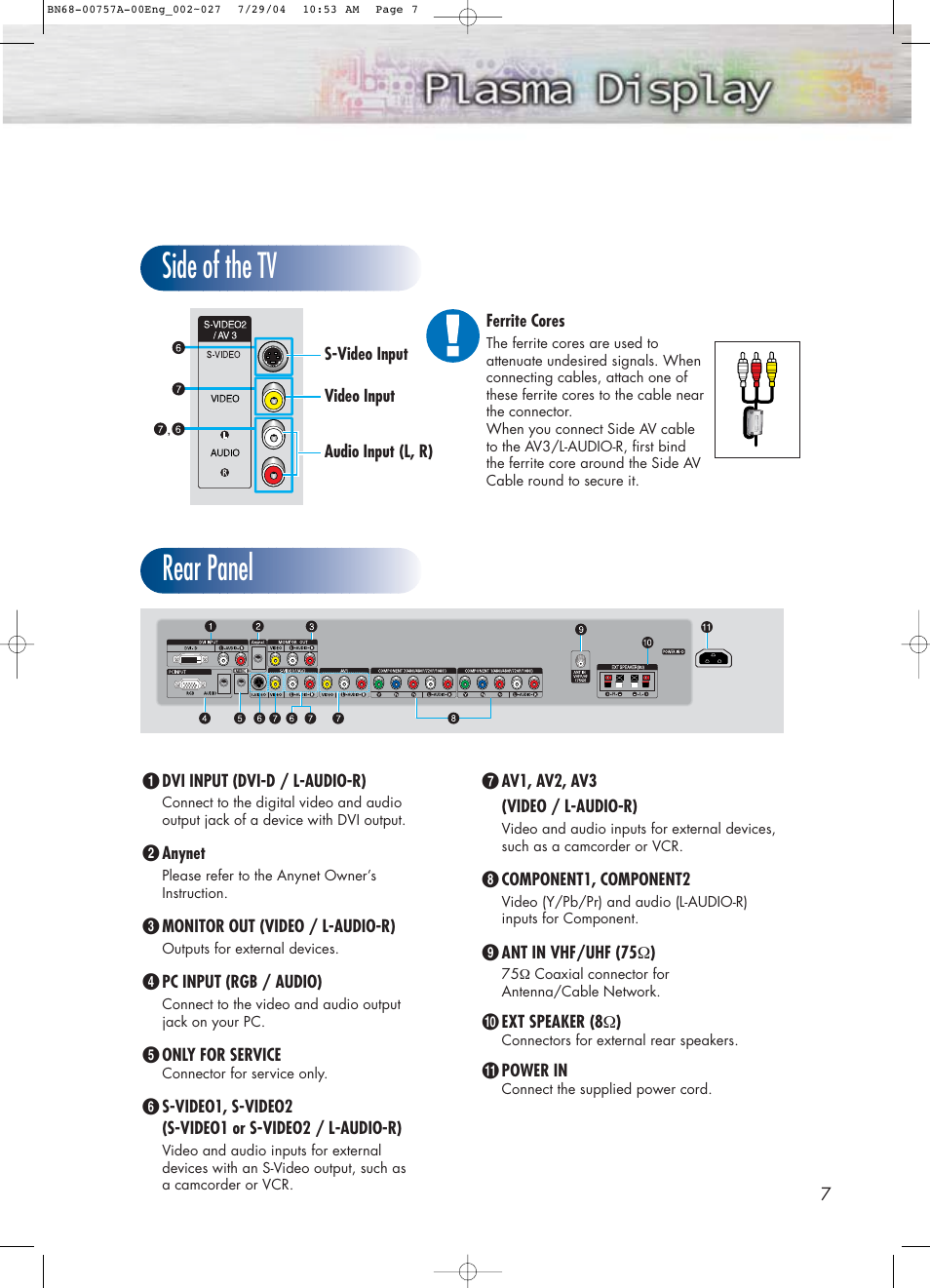 Rear panel side of the tv | Samsung HPP4271X-XAA User Manual | Page 7 / 116