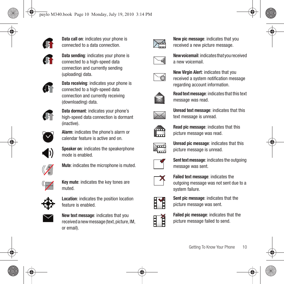 Samsung SPH-M340ZPAVMU User Manual | Page 13 / 106