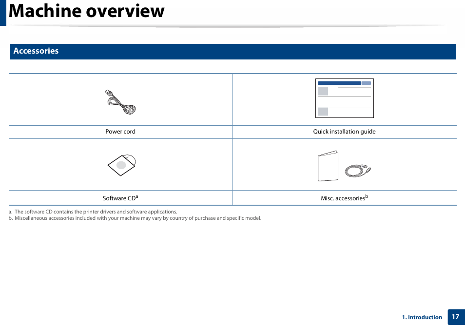 Machine overview, Accessories | Samsung SL-C410W-XAA User Manual | Page 17 / 232