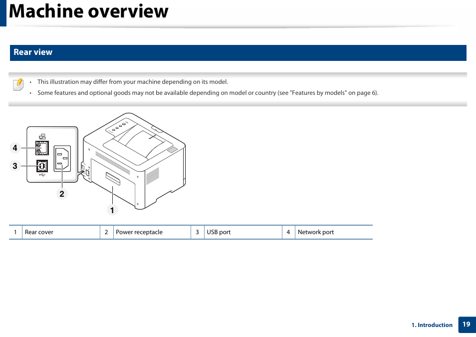 Machine overview, Rear view | Samsung SL-C410W-XAA User Manual | Page 19 / 232