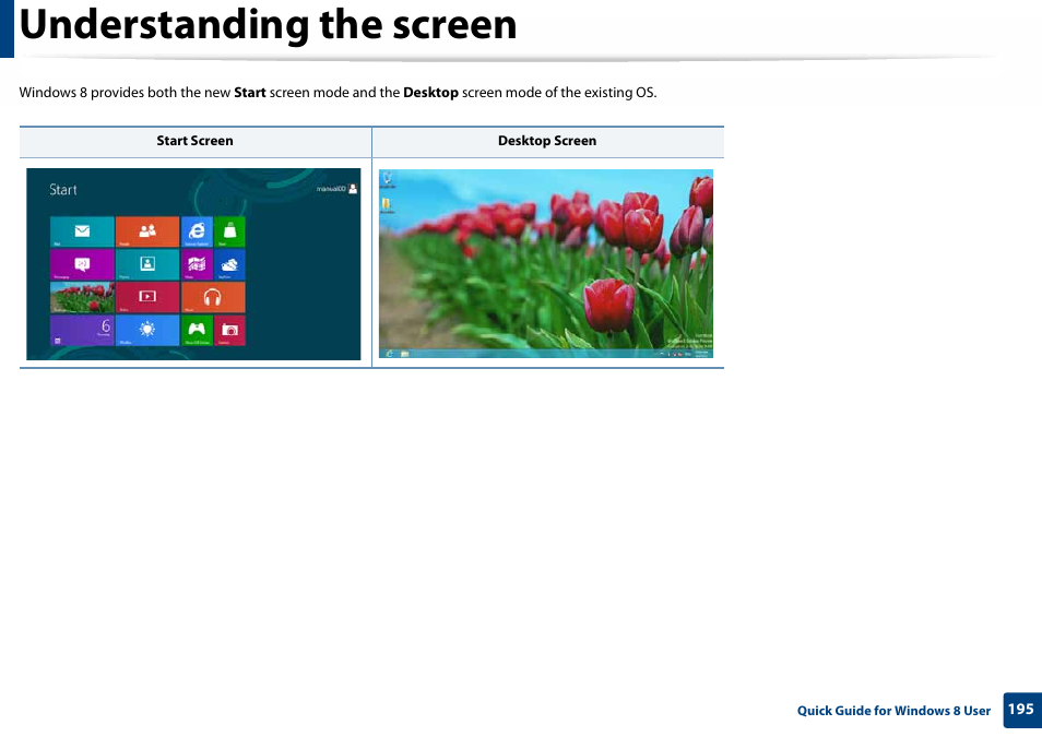 Understanding the screen | Samsung SL-C410W-XAA User Manual | Page 195 / 232