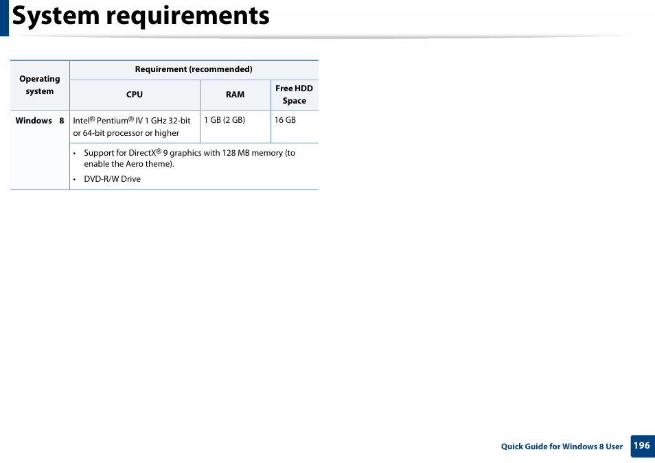 System requirements | Samsung SL-C410W-XAA User Manual | Page 196 / 232