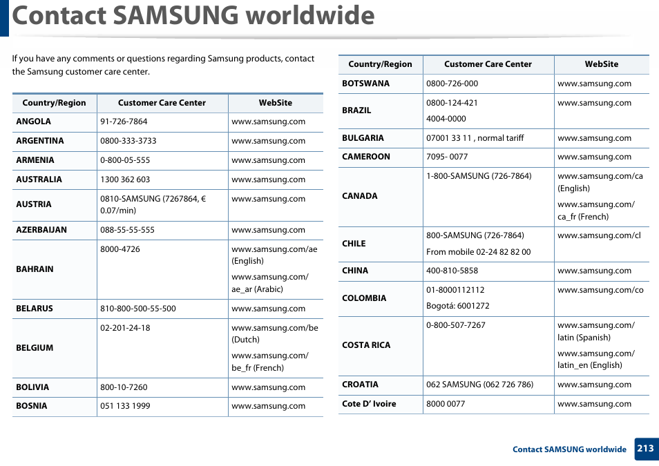 Contact samsung worldwide | Samsung SL-C410W-XAA User Manual | Page 213 / 232