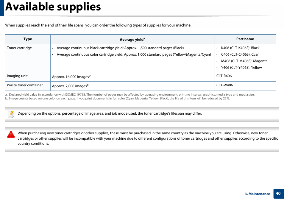 Available supplies | Samsung SL-C410W-XAA User Manual | Page 40 / 232