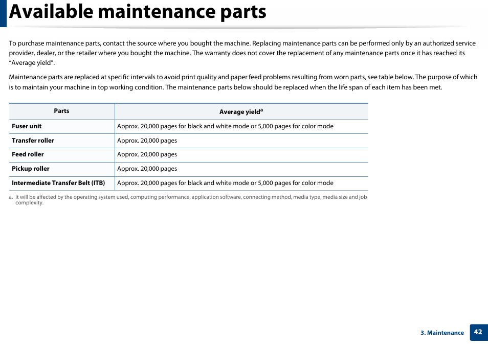 Available maintenance parts | Samsung SL-C410W-XAA User Manual | Page 42 / 232