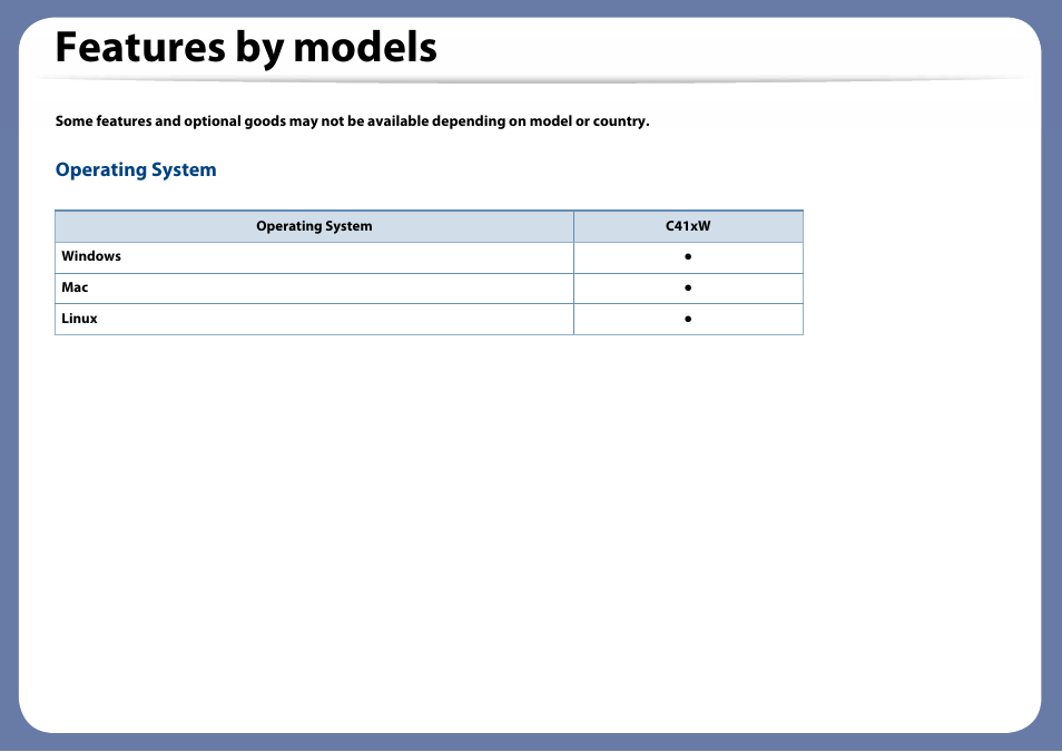Features by models, Operating system | Samsung SL-C410W-XAA User Manual | Page 6 / 232