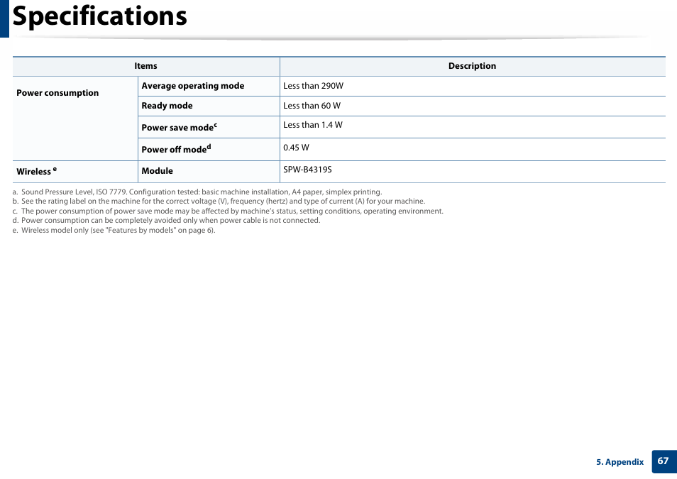 Specifications | Samsung SL-C410W-XAA User Manual | Page 67 / 232