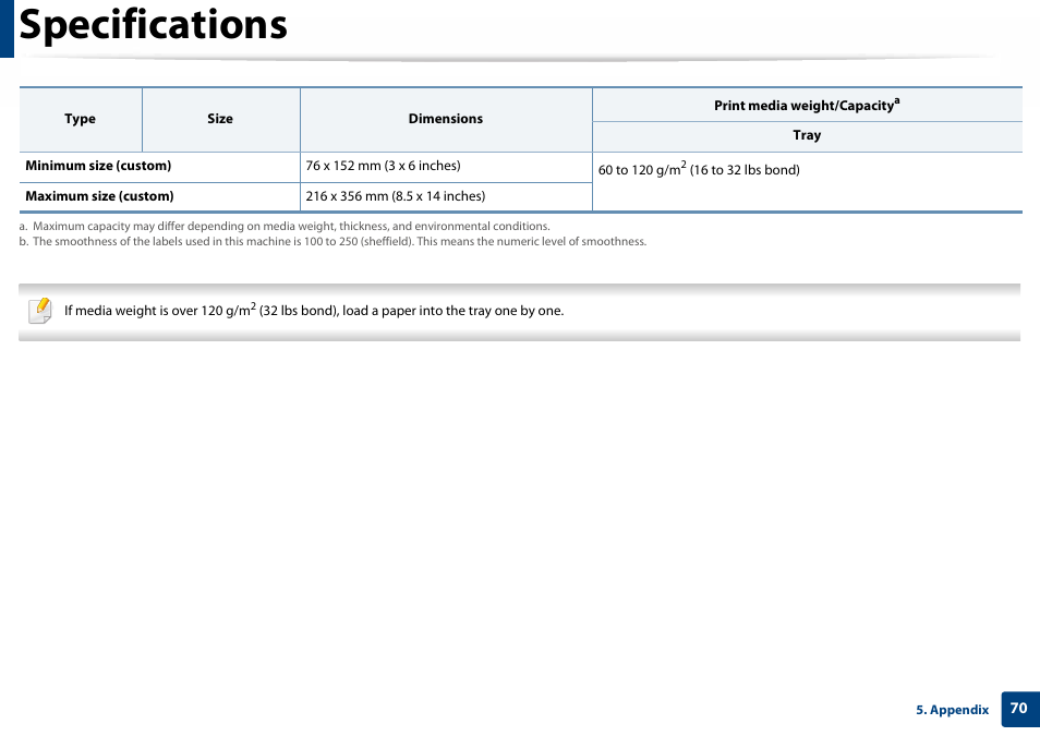 Specifications | Samsung SL-C410W-XAA User Manual | Page 70 / 232