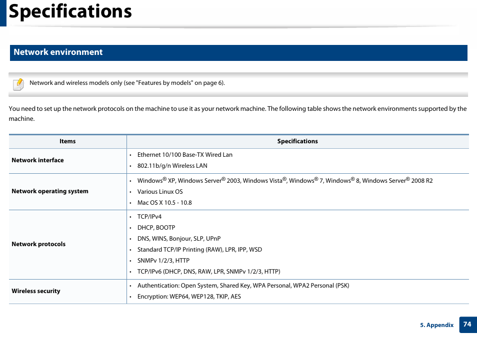 Specifications, Network environment | Samsung SL-C410W-XAA User Manual | Page 74 / 232