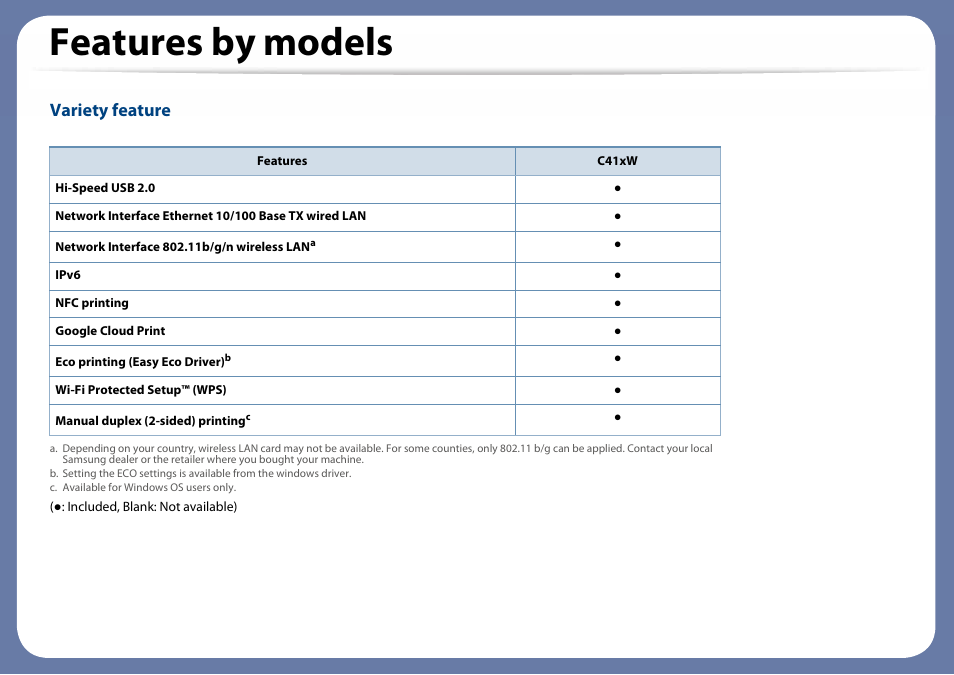 Features by models, Variety feature | Samsung SL-C410W-XAA User Manual | Page 8 / 232