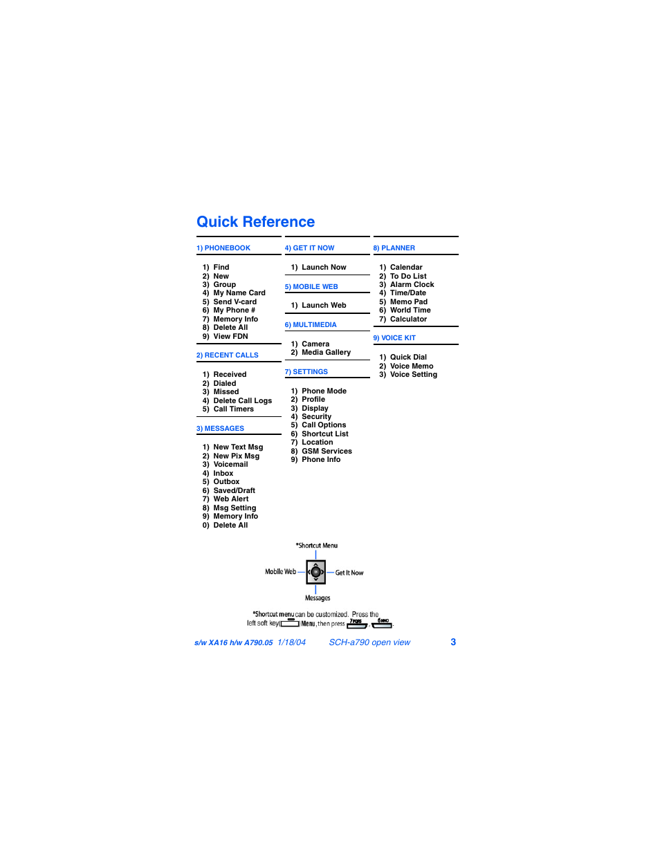 Quick reference | Samsung SCH-A790ZKVXAR User Manual | Page 11 / 198