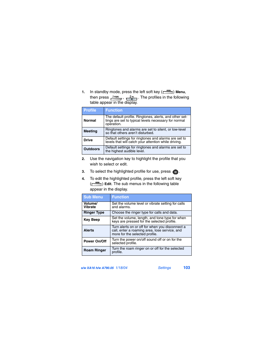 Samsung SCH-A790ZKVXAR User Manual | Page 111 / 198