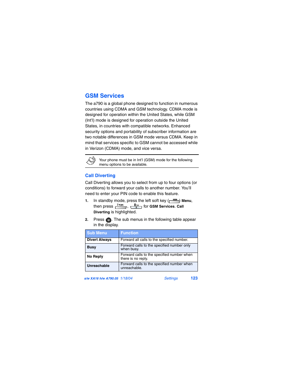 Gsm services | Samsung SCH-A790ZKVXAR User Manual | Page 131 / 198