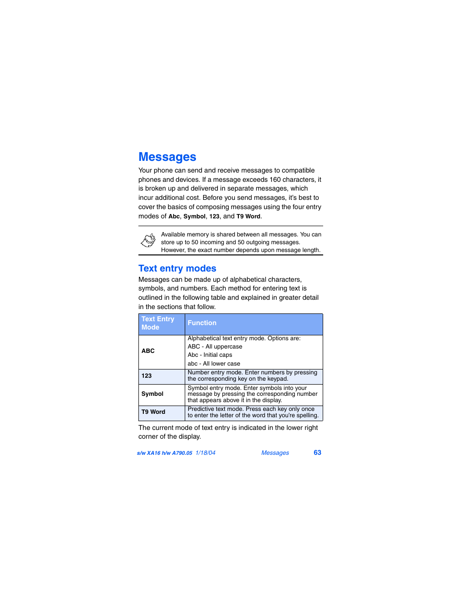 Messages, Text entry modes | Samsung SCH-A790ZKVXAR User Manual | Page 71 / 198