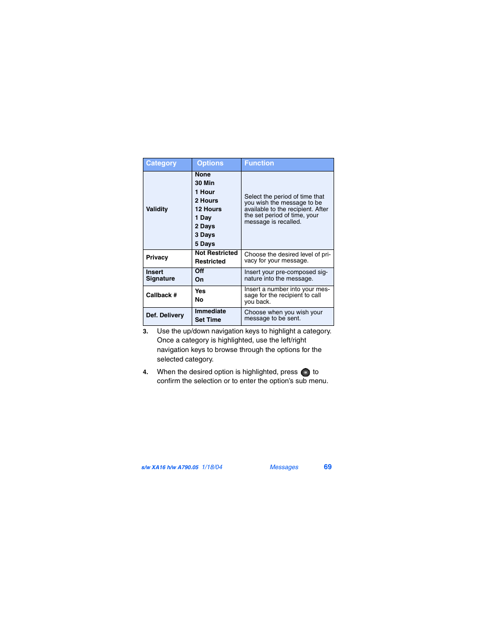 Samsung SCH-A790ZKVXAR User Manual | Page 77 / 198