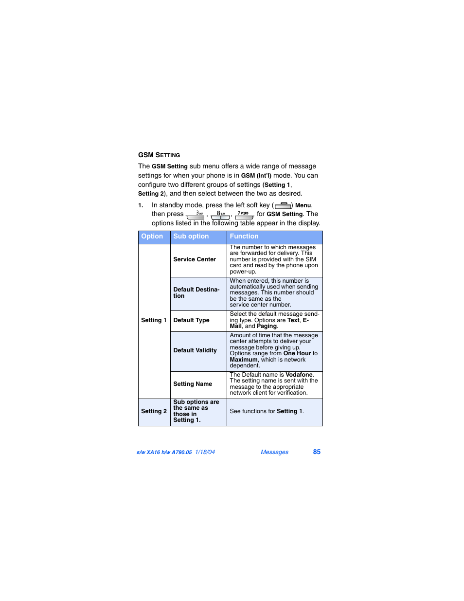 Samsung SCH-A790ZKVXAR User Manual | Page 93 / 198