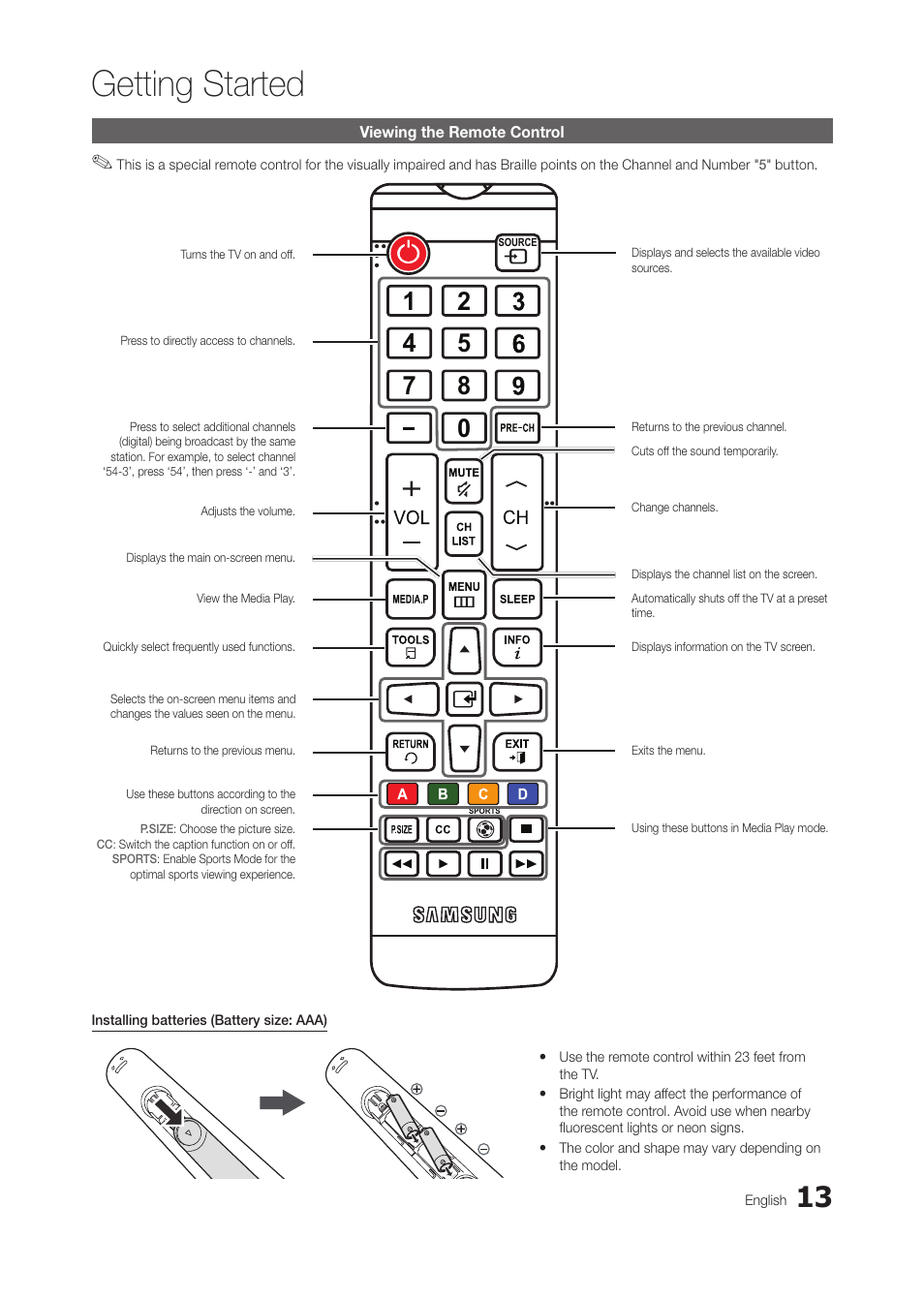 Viewing the remote control, Getting started | Samsung LT28C570ND-ZA User Manual | Page 13 / 44