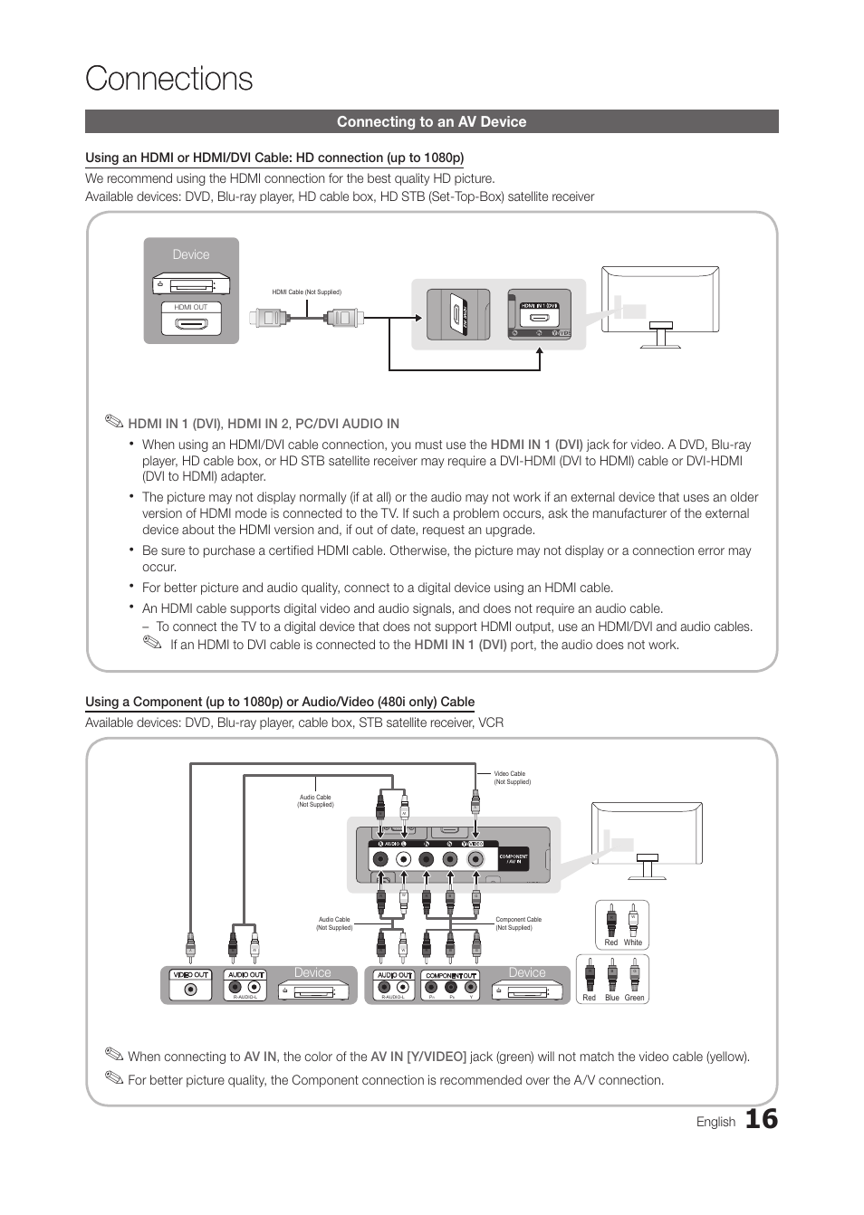 Connections, Connecting to an av device | Samsung LT28C570ND-ZA User Manual | Page 16 / 44