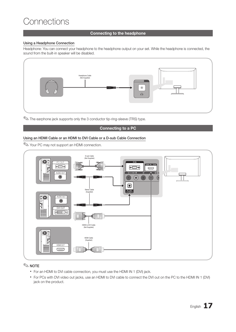 Connecting to the headphone, Connecting to a pc, Connections | Samsung LT28C570ND-ZA User Manual | Page 17 / 44