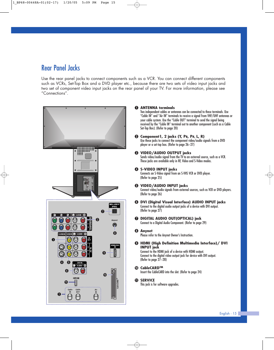 Rear panel jacks | Samsung HLR5087WX-XAA User Manual | Page 15 / 104