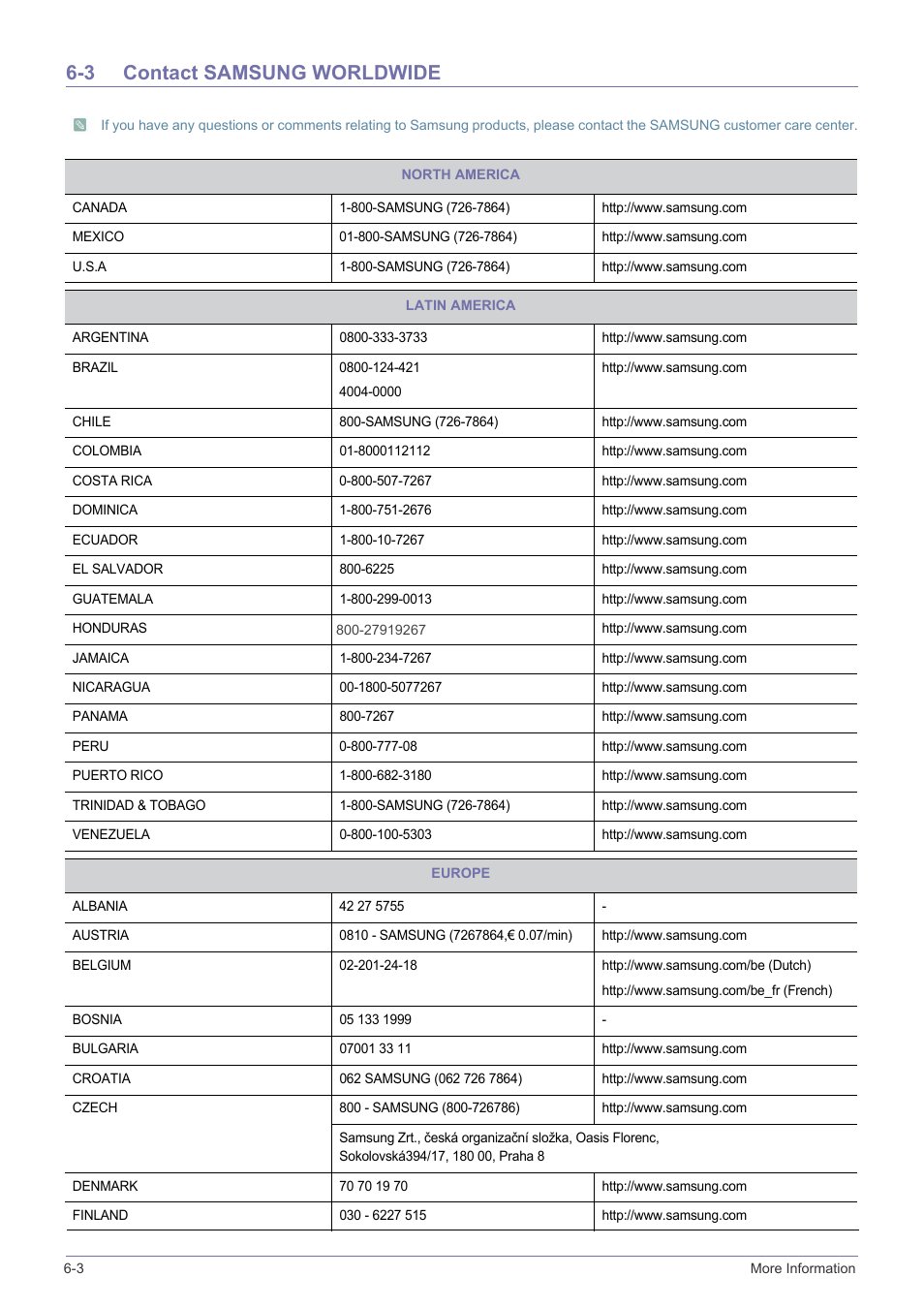 3 contact samsung worldwide, Contact samsung worldwide -3 | Samsung LS23MUQHB-ZA User Manual | Page 40 / 44