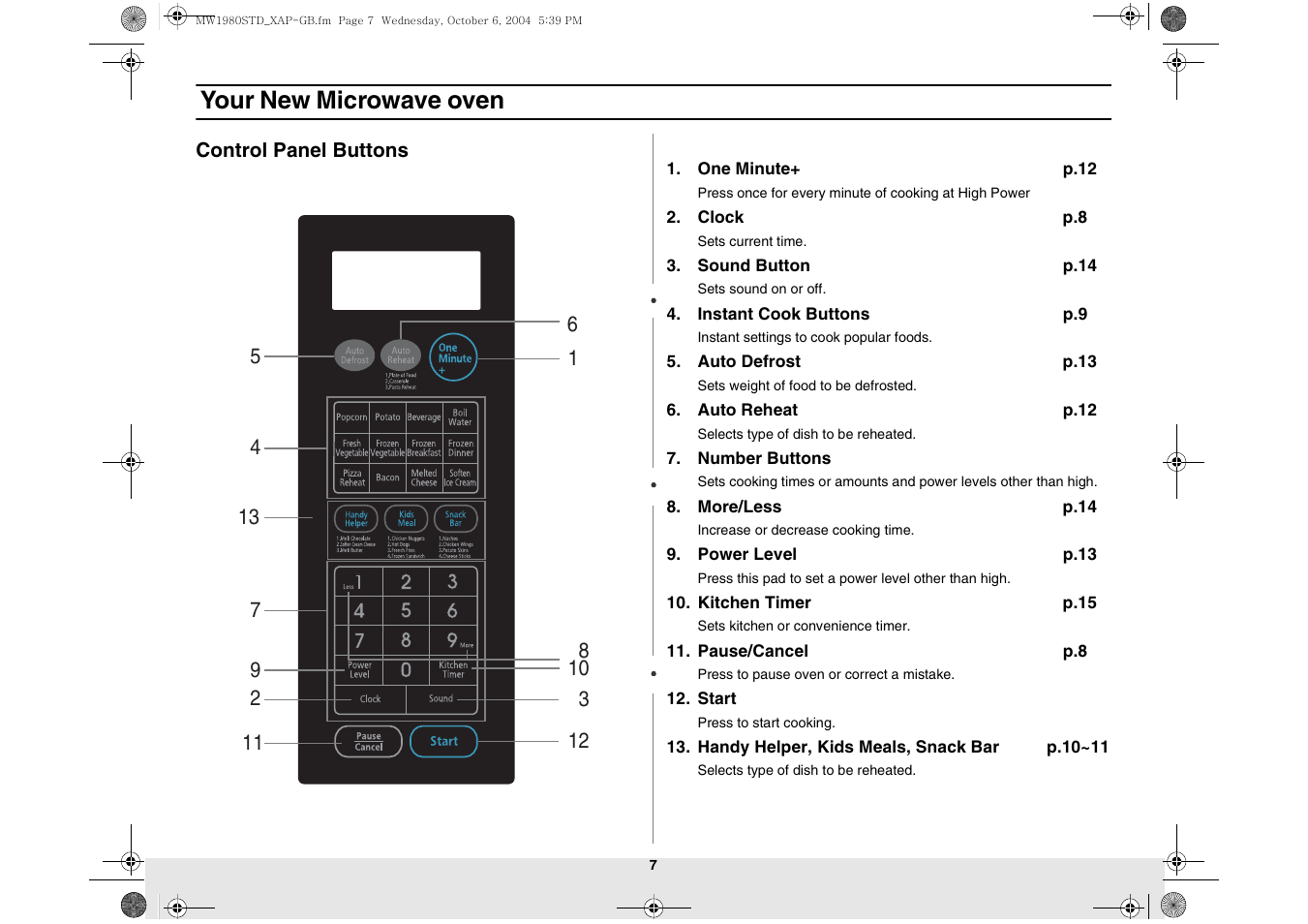 Control panel buttons, Your new microwave oven | Samsung MW1980STD-XAP User Manual | Page 7 / 28