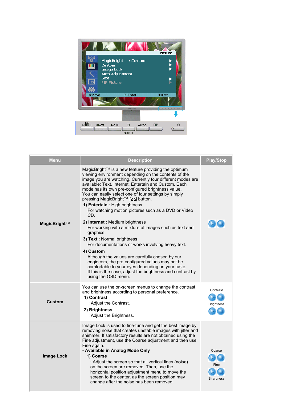 Samsung LS24BRBAB-XAA User Manual | Page 35 / 84