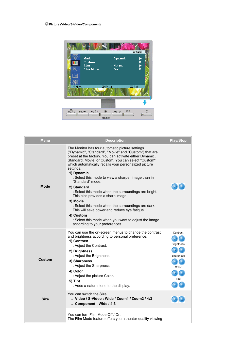 Samsung LS24BRBAB-XAA User Manual | Page 38 / 84