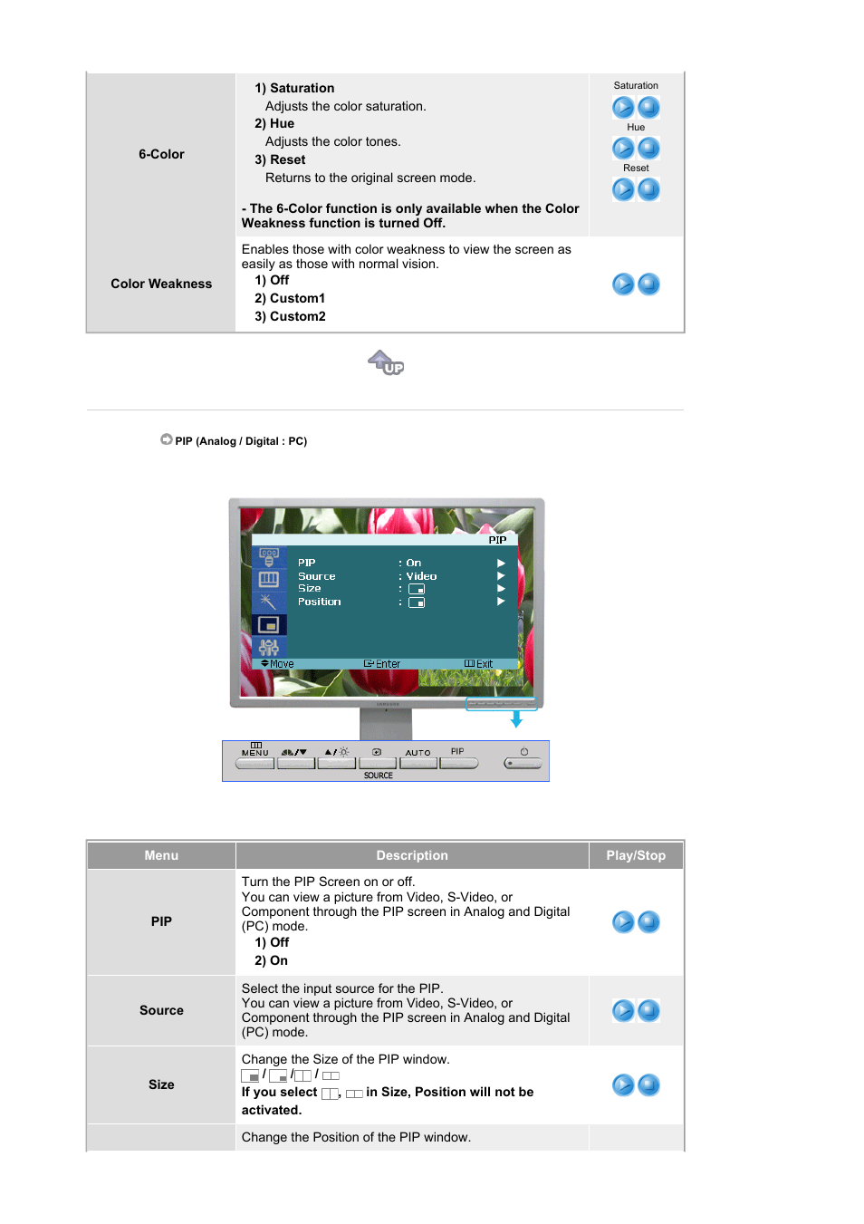Samsung LS24BRBAB-XAA User Manual | Page 40 / 84