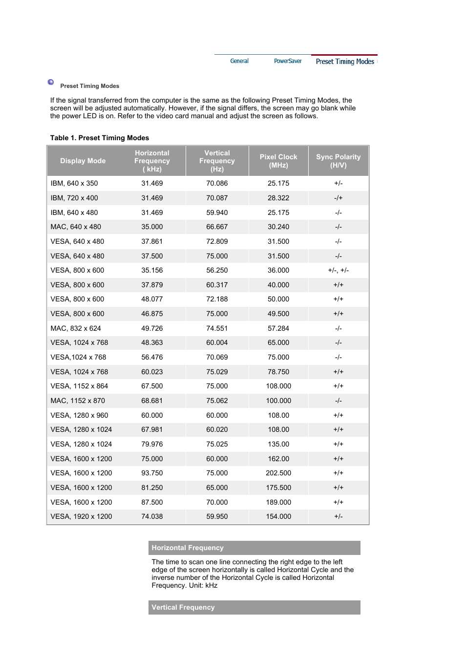 Samsung LS24BRBAB-XAA User Manual | Page 75 / 84