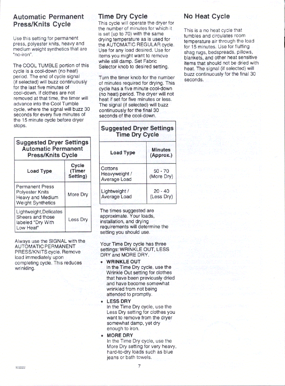 Automatic permanent press/knits cycle, Time dry cycle, No heat cycle | Amana LG8459W/L2 User Manual | Page 3 / 4