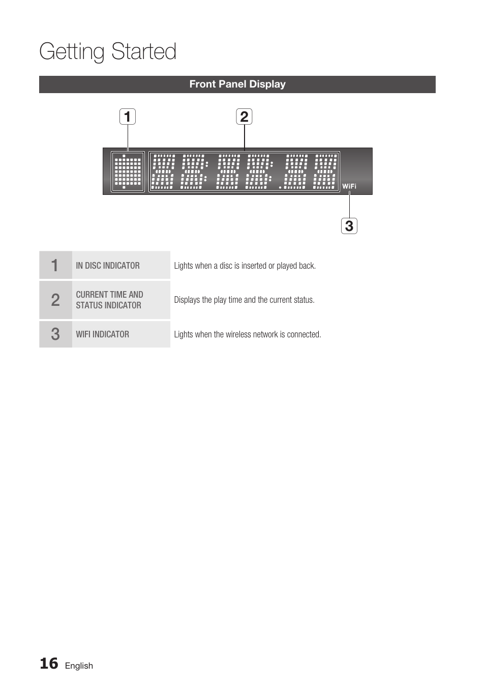 Front panel display, Getting started, Ab c | Samsung BD-C5500C-XAA User Manual | Page 16 / 68