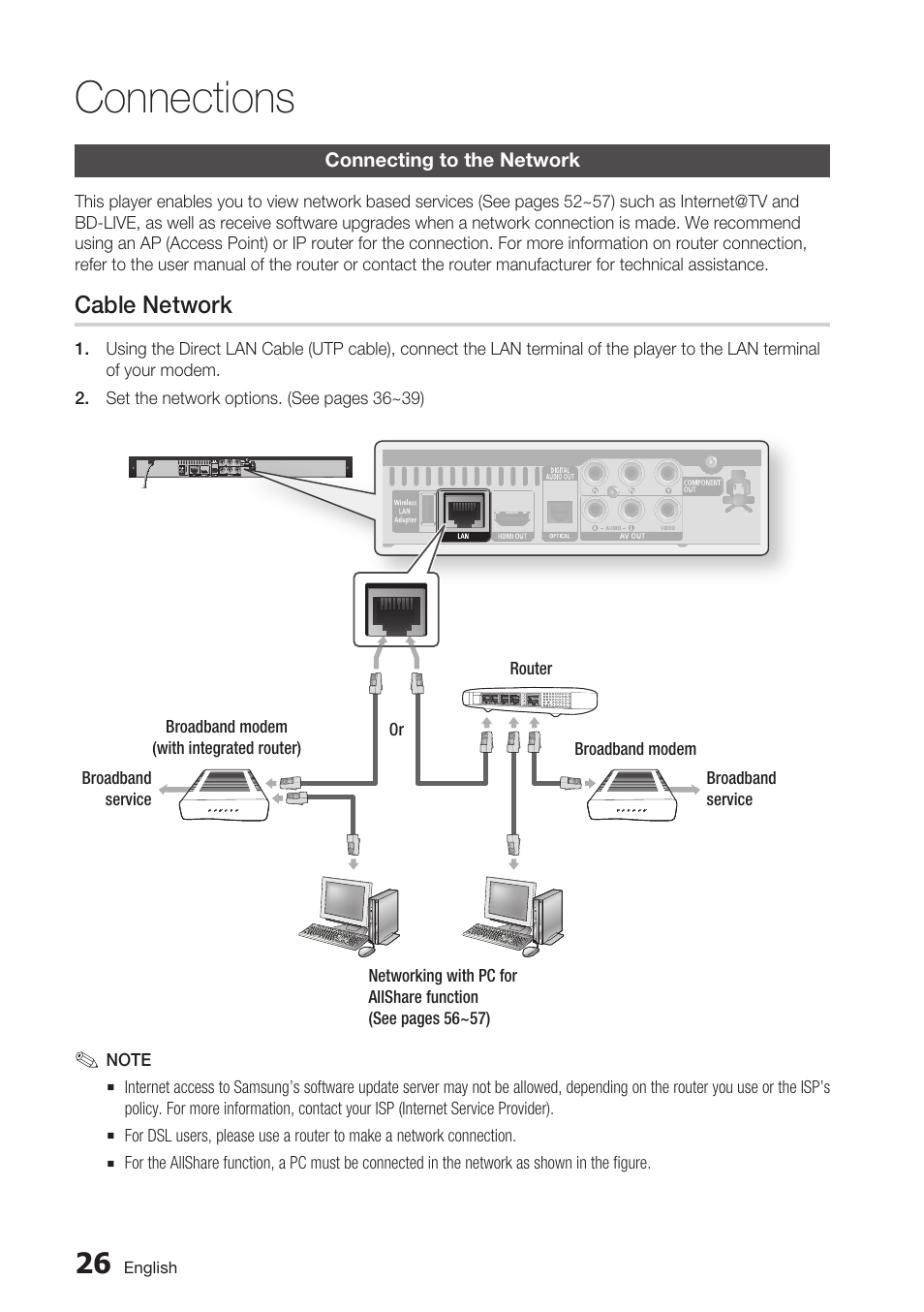 Connecting to the network, Cable network, Connections | Samsung BD-C5500C-XAA User Manual | Page 26 / 68