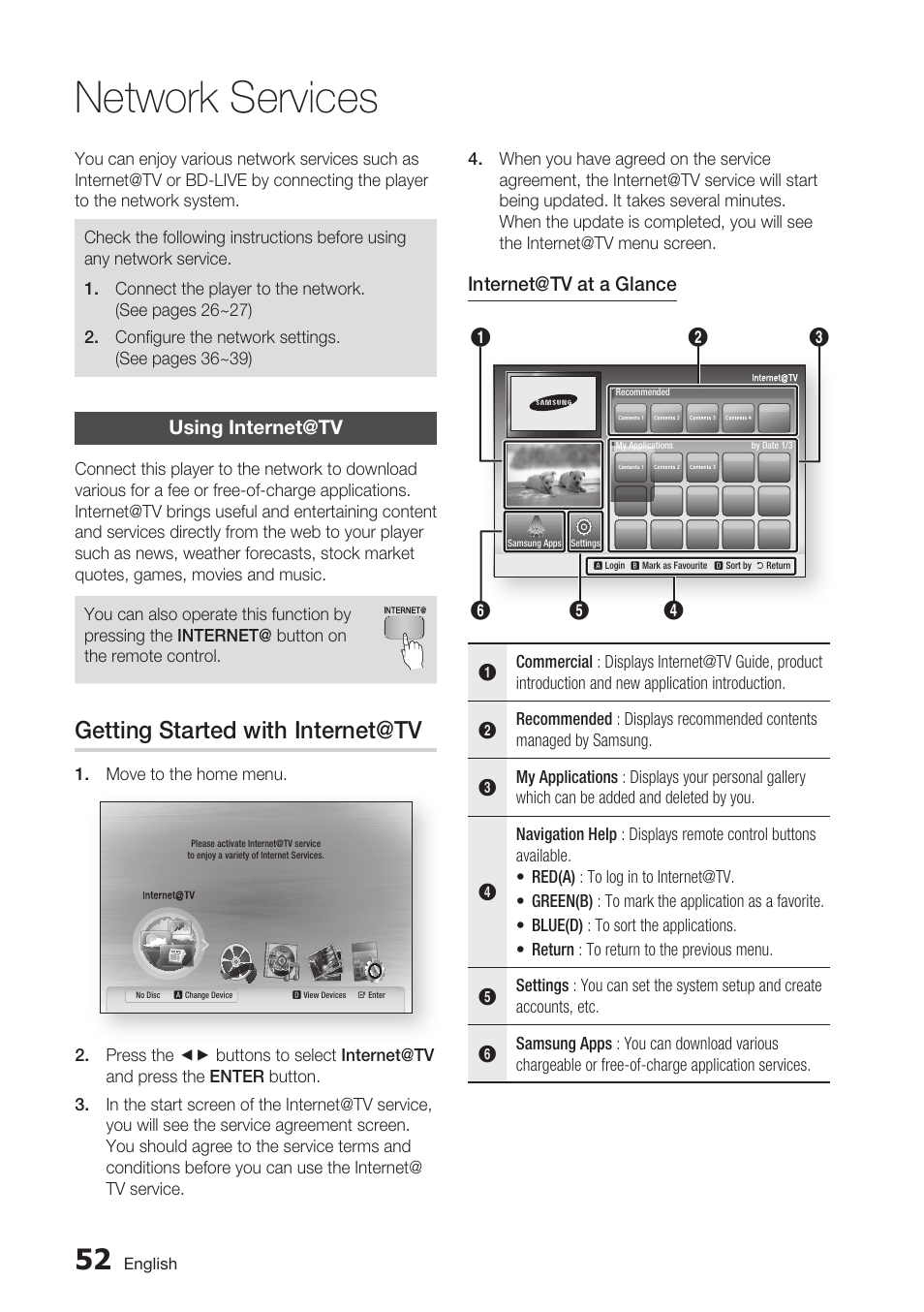 Network services, Using internet@tv, Getting started with internet@tv | Samsung BD-C5500C-XAA User Manual | Page 52 / 68