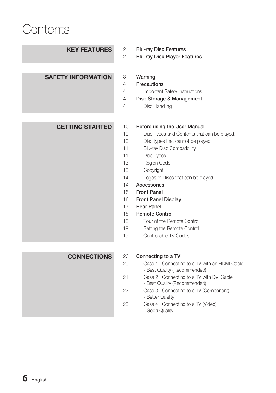 Samsung BD-C5500C-XAA User Manual | Page 6 / 68