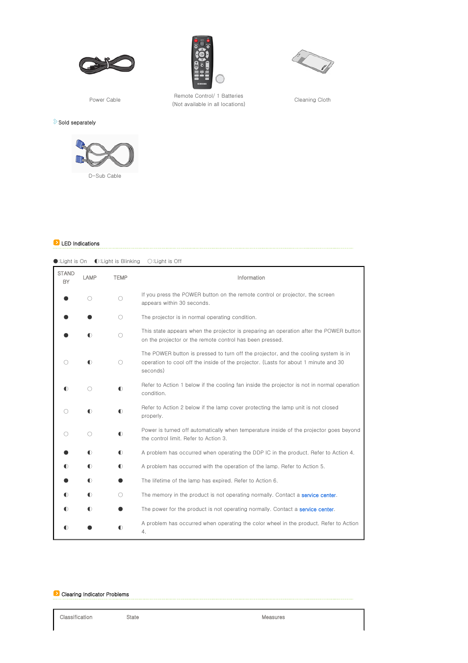 Samsung SPD400SX-ZA User Manual | Page 10 / 38
